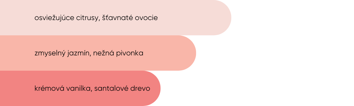 SK Tiffosi dámská parfémovaná voda Unexpected, 50ml-min.png (11 KB)