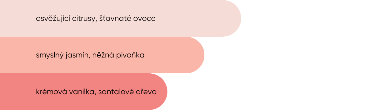Tiffosi dámská parfémovaná voda Unexpected, 50ml-min.png (11 KB)