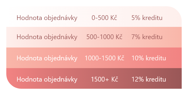 komponent_klub.png (91 KB)