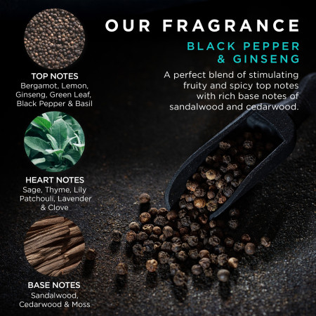 Baylis & Harding dárková sada pro muže, Black Pepper & Ginseng Men's The Essentials Tin Kit Gift Set, 4ks